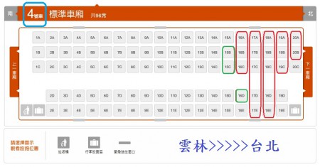 出發車廂座位表